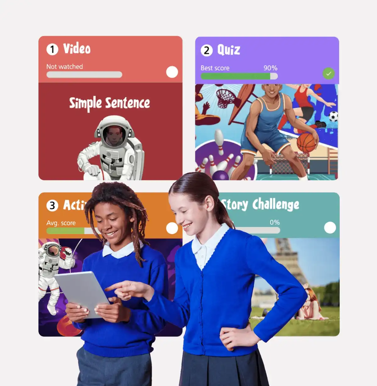 Students viewing screen Modules Learning. Journey