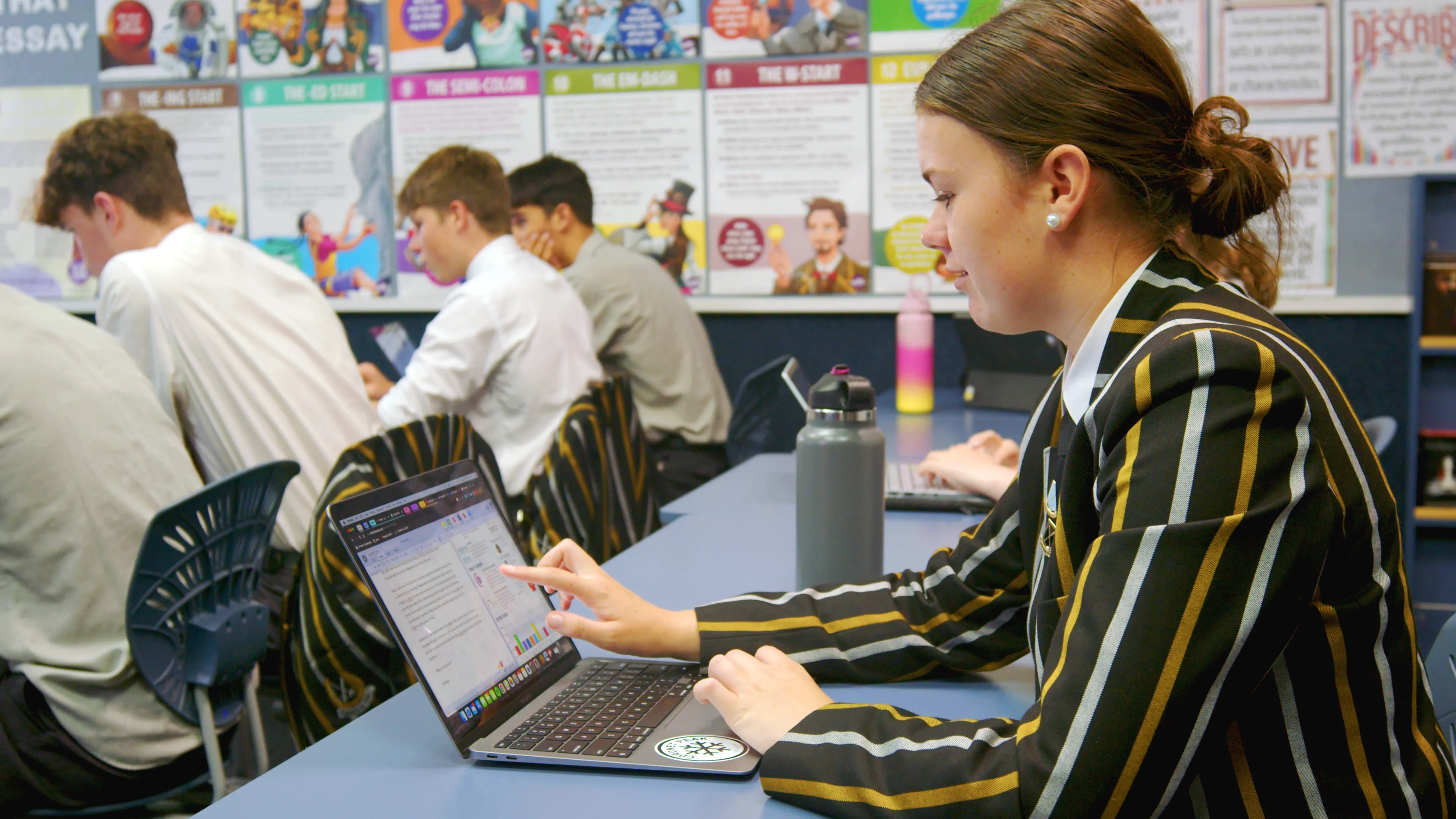 Our Flagship testing product