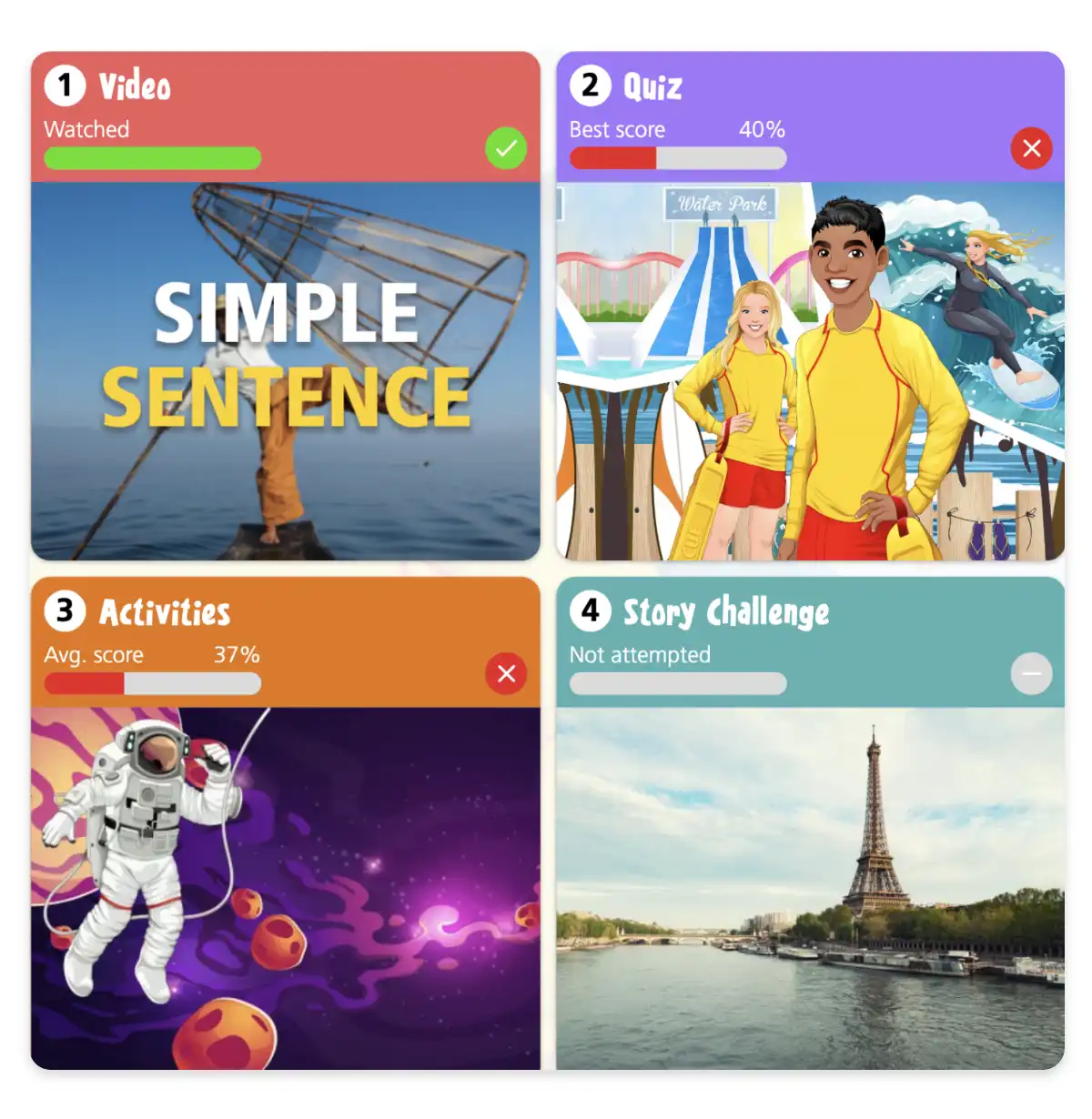 String Writing is a Journey module activity Learning journey videos quiz activities story challenges