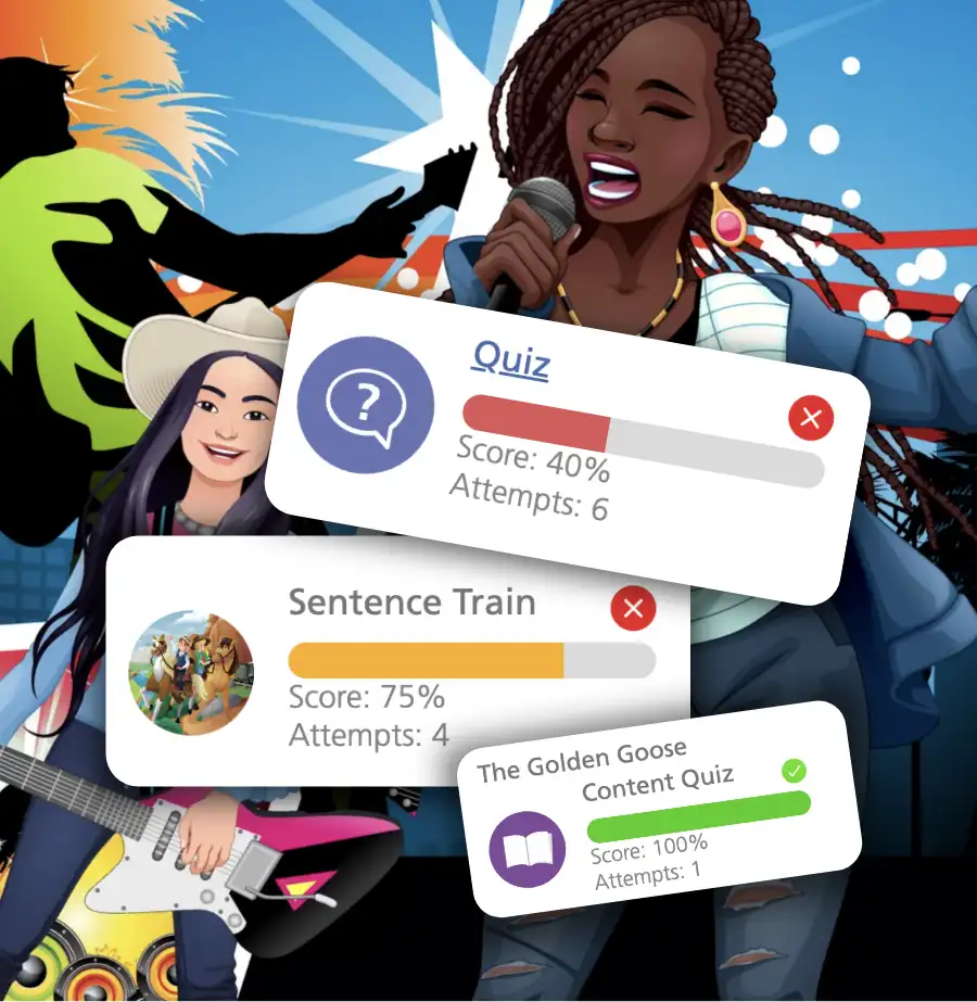 Student Agency module progress tracking achievement